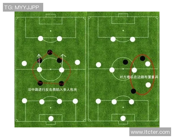 深入分析上海足球队包夹战术的优势与应用策略