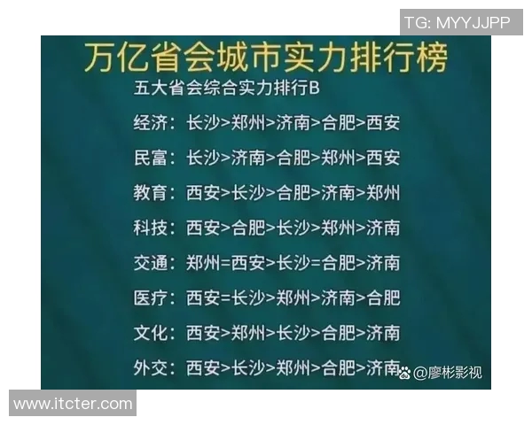 武汉网球队以69分领跑大师赛积分榜展现强劲实力