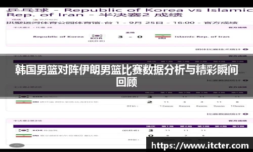 韩国男篮对阵伊朗男篮比赛数据分析与精彩瞬间回顾