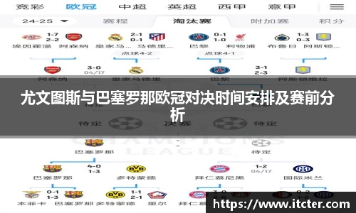 尤文图斯与巴塞罗那欧冠对决时间安排及赛前分析