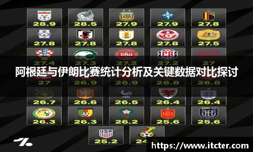 阿根廷与伊朗比赛统计分析及关键数据对比探讨